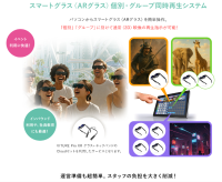 新しい操作体験を生む「スマートグラス(ARグラス)個別・グループ同時再生システム」を利用できるようになりました
