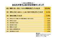「推し活」が人々にもたらす持続的なしあわせについて＜株式会社ファーストによる調査結果＞