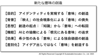 新たな視点から経営を支援する「意味創造推論AIシステム」登場