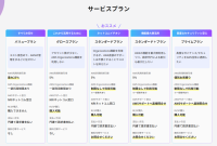 NRIネットコム、AWS請求代行サービスにおいて新プランを2025年8月から提供開始
