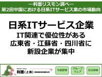 リスクモンスターチャイナが「第2回中国における日系ITサービス業の市場動向」を発表