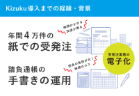 協和日成が施工管理アプリ「Kizuku」を導入！業務改善の一環として受発注業務のデジタル化を開始