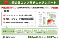 リスクモンスターチャイナが新サービス「中国企業コンプラチェックレポート」を提供開始