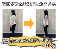 これまでにないダイエット法「Toyo式エネルギー燃焼ダイエット」、株式会社トップランナーから新たに開始