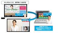 デジタルサイネージクラウド「デジサイン」新機能、遠隔接客と瞬時コンテンツ切替アプリを提供