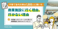 商業施設利用の動向と期待点――株式会社リゾームの実施調査結果から