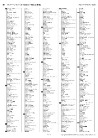 「ブランド・ジャパン2026」調査の対象となる1500ブランド発表　日経BPコンサルティング
