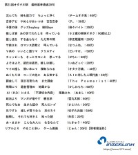 特殊なマイクロな幸せを届ける「第21回オタク川柳大賞」投票開始！インターリンクが主催