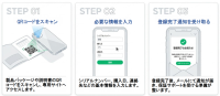 製品ユーザ登録が3ステップ1分のQRコード読み込みだけ！「QuickRegist」デモサイト公開