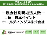 「第2回中国における日系化学工業の市場動向」レポート発表！―変化の激しい事業環境、戦略的判断が重要―