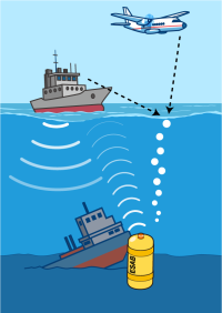 アプライトが新型救難通報装置「ESAB」を発表―水中からでも位置通信可能