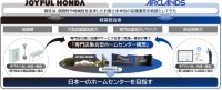 ジョイフル本田とアークランズが経営統合、日本一のホームセンターを目指す新会社設立へ