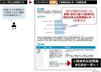 ベクスト、「VOC分析特化型AIエージェント」の研究開発を開始