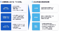 クリーブウェア、生成AI活用推進の新組織「AI戦略室」を設立