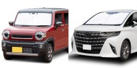 放射冷却素材「Radi-Cool」採用の車用サンシェード、適合車種を大幅拡大し2026年改良モデル発売