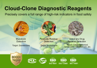 Cloud-Clone Corp.、食品安全分野における包括的な検出ソリューションを発表