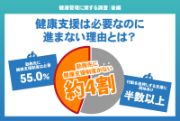 健康管理、無理なく続ける秘訣とは？「カロリパークス」調査で探る行動変容の鍵