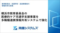 横浜市教育委員会、医療的ケア児向け通学支援事業に「ケアキャビネット」採用