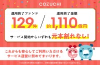 不動産投資クラウドファンディング「COZUCHI」、累計129件・約1,110億円のファンドを元本毀損なく運用終了