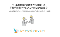 若手社員マネジメントの鍵は「褒める」から「認める」へ、『生活者のしあわせなとき』調査レポート公開