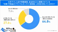 リサイクルボックス利用の実態調査で判明した「リサイクルのジレンマ」と新たな解決策