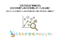 生活者の「しあわせ」と「消費行動」の関係性を分析した『しあわせ年間レポート』を公開