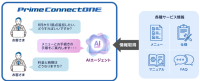 NTTPC、AI対話型サポート機能で「Prime ConnectONE」の運用効率化を支援