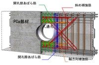 安藤ハザマ、大開孔RC基礎梁の合理化工法「SMART基礎梁工法」で建築技術性能証明を取得