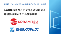 両備システムズとソラミツCBDC、バングラデシュの脱炭素化と環境価値還元モデル事業が東京都のプロジェクトに採択