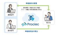 JFEシステムズ、Web購買システム「Prociec(R)」を機能強化しVer.1.3を提供開始