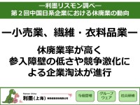 中国日系企業の休廃業動向レポート（2026年調査）：1,628社が休廃業、小売業・自動車製造業で変化顕著