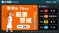 「ez-コンテンツ」、熱中症対策を強化！デジタルサイネージで「熱中症警戒アラート」表示機能を追加
