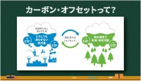阪神甲子園球場、阪神タイガース主催試合でCO2排出量約225tをオフセット、コトブキシーティングが協賛