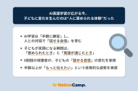 オンライン英会話「ネイティブキャンプ」、AI英語学習と対人レッスンに関する保護者調査結果を発表