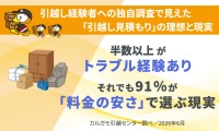 引越し経験者調査で判明！「料金の透明性」へのニーズと一括見積もりサイトへの不満