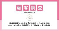 株式会社ミースが「うなじ矯正」に関する最新データを公開、医療従事者に長年の悩みを抱える人が多い実態が判明
