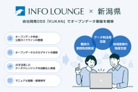 新潟県、データ利活用促進業務を受託 インフォ・ラウンジがAI活用しオープンデータカタログサイト構築へ