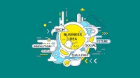 芝浦工業大学、起業創出を目指す「第11回芝浦ビジネスモデルコンペティション」開催 - ビジネスアイデア部門新設