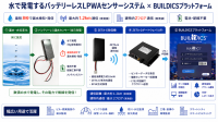 テクサーと藤倉コンポジット、水発電を活用したバッテリーレスセンサーシステムを開発