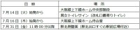 近鉄大和八木駅がストリートファイター仕様に コラボ入場券や声優による構内放送も