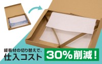 山内紙器でダンボール製緩衝材への切り替えが急増