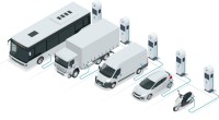 ASKUL LOGISTがEVオートチャージを導入、商用EVの充電最適化へ