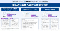 病院向け生成AIサービス「OPTiM AI ホスピタル」が申し送り業務支援機能を強化