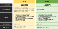 ラックがMicrosoft 365向けセキュリティ導入支援サービスを開始