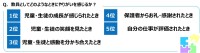 教員の意識に関する調査2026：やりがいや悩み、生成AIの活用実態を公開