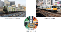 Osaka Metroと近鉄が相互直通運転40周年記念ツアーを開催