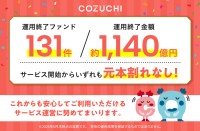 不動産投資クラウドファンディング「COZUCHI」が運用実績を報告