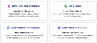 TDIプロダクトソリューションが伝送データセキュリティ評議会に参画