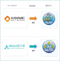 ASPIC、生成AI利用クラウドサービスの安全性を認定する新制度で初の認定サービスを発表
