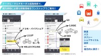 乗換案内アプリの多言語版でトータル・マルチモーダル経路検索が利用可能に